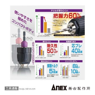 ANEX AKL-174 コングチャック インパクト対応型 1.5-13mmの画像