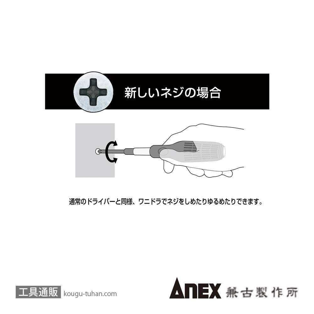 ANEX NO.3980-S1 ビスブレーカードライバー ワニドラセットの画像