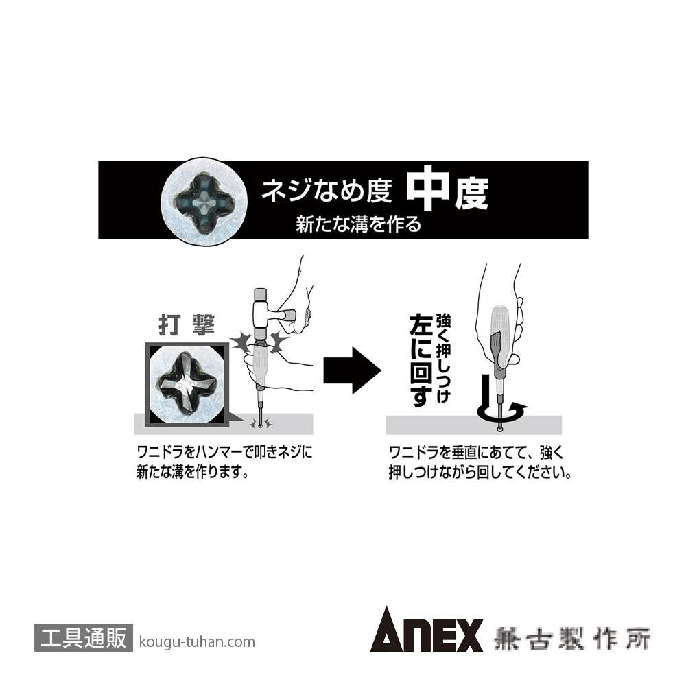 ANEX NO.3980-S1 ビスブレーカードライバー ワニドラセットの画像