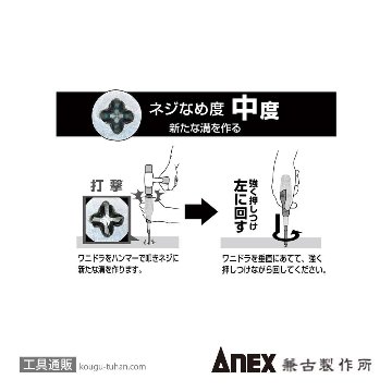 ANEX NO.3980-S1 ビスブレーカードライバー ワニドラセットの画像