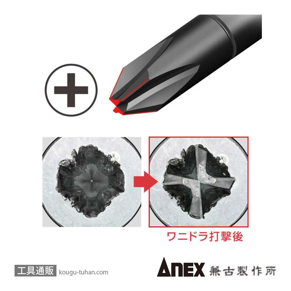 ANEX NO.3985 ビスブレーカードライバー ワニドラJr(+)2X23の画像