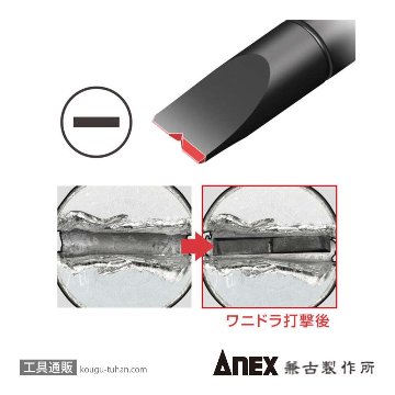 ANEX NO.3985 ビスブレーカードライバー ワニドラJr(-)6X23の画像
