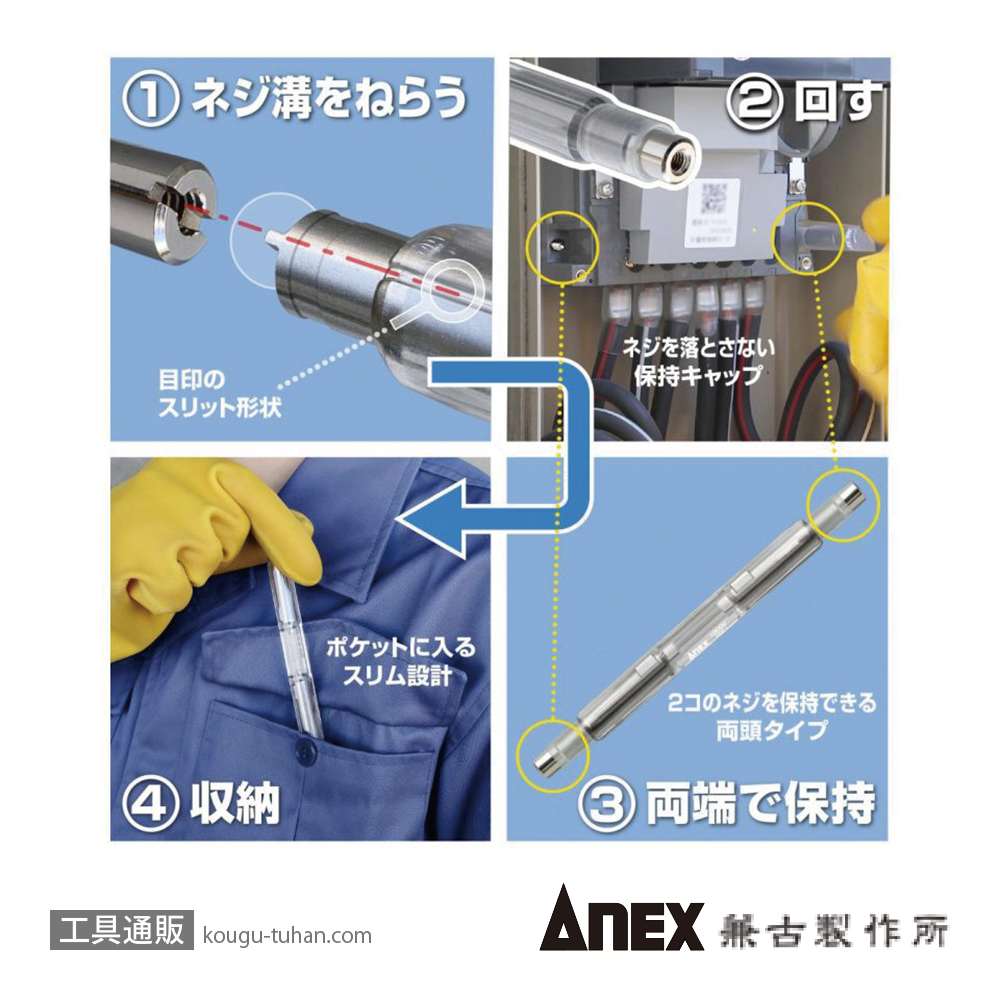 ANEX AEM-1 電気メーター用絶縁ドライバーの画像