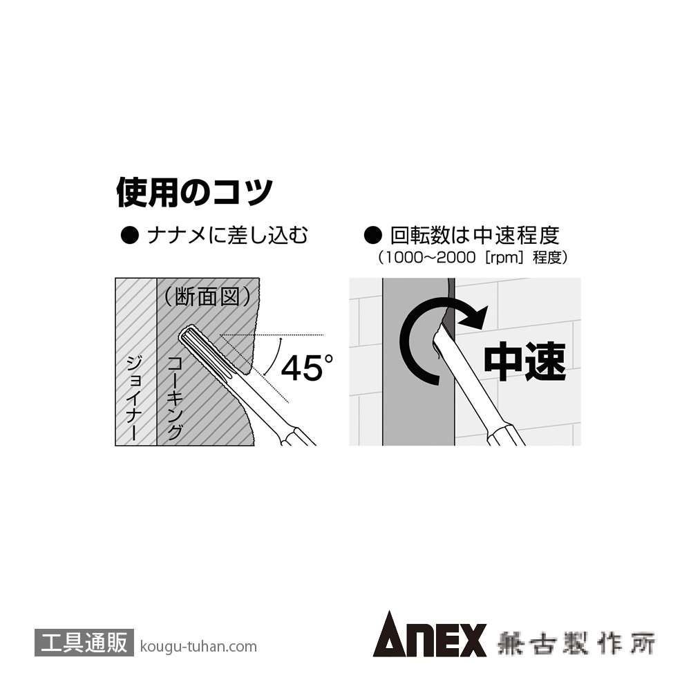 ANEX ASCC-2 ソッコーキングカッター深い目地用の画像