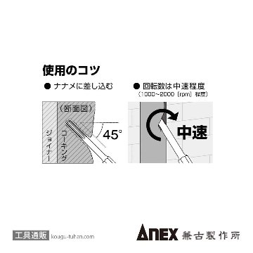 ANEX ASCC-2 ソッコーキングカッター深い目地用の画像