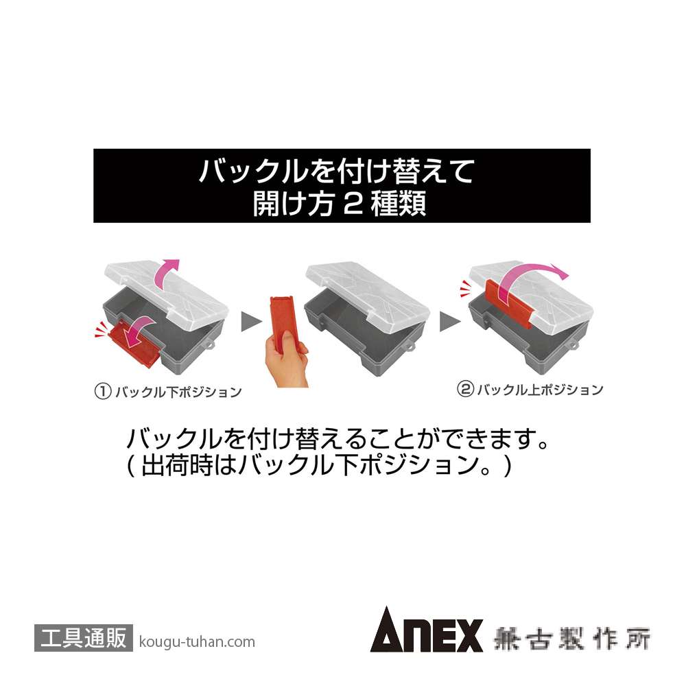 ANEX ATC-RK タフケースの画像
