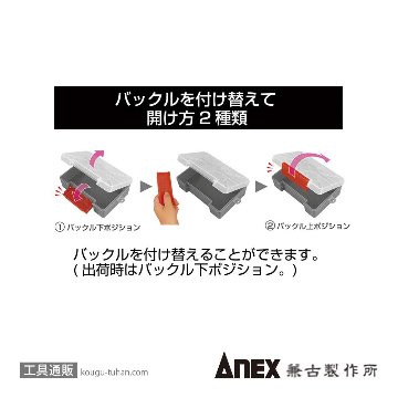 ANEX ATC-RK タフケースの画像