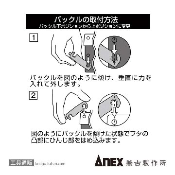 ANEX ATC-RK タフケースの画像