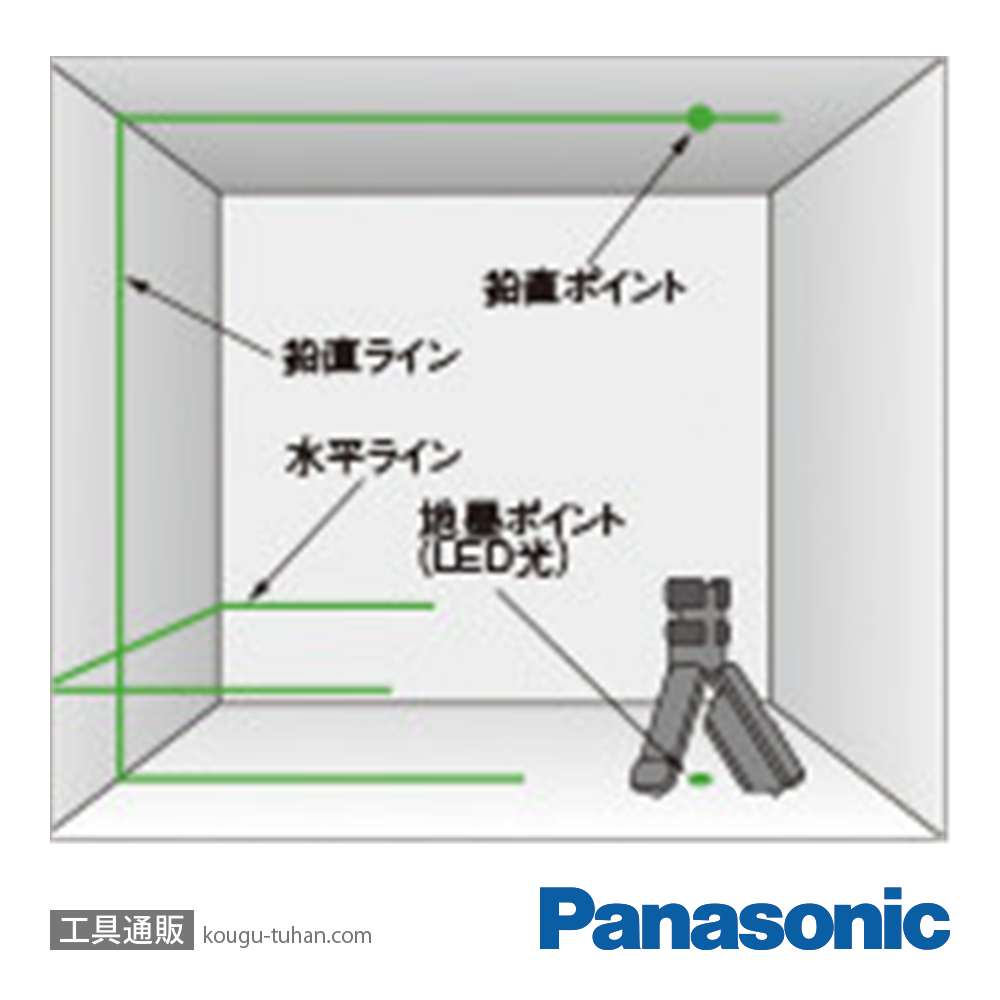 パナソニック BTL4100 墨出し名人ケータイGL/壁十文字の画像
