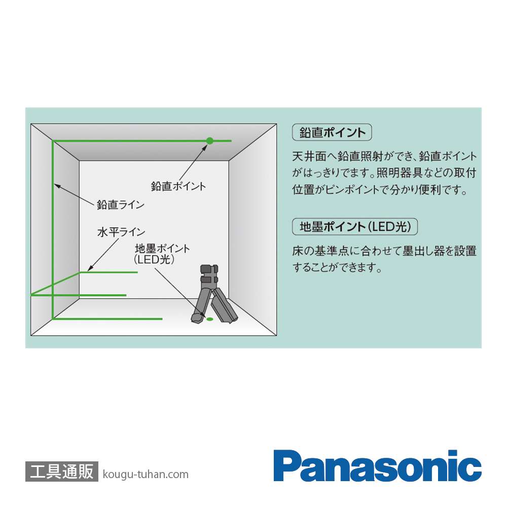 パナソニック BTL4100 墨出し名人ケータイGL/壁十文字の画像