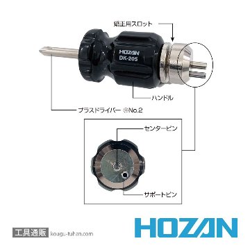 HOZAN DK-205 合格のの字曲げツールの画像