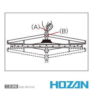 HOZAN C-335 リムセンターゲージの画像