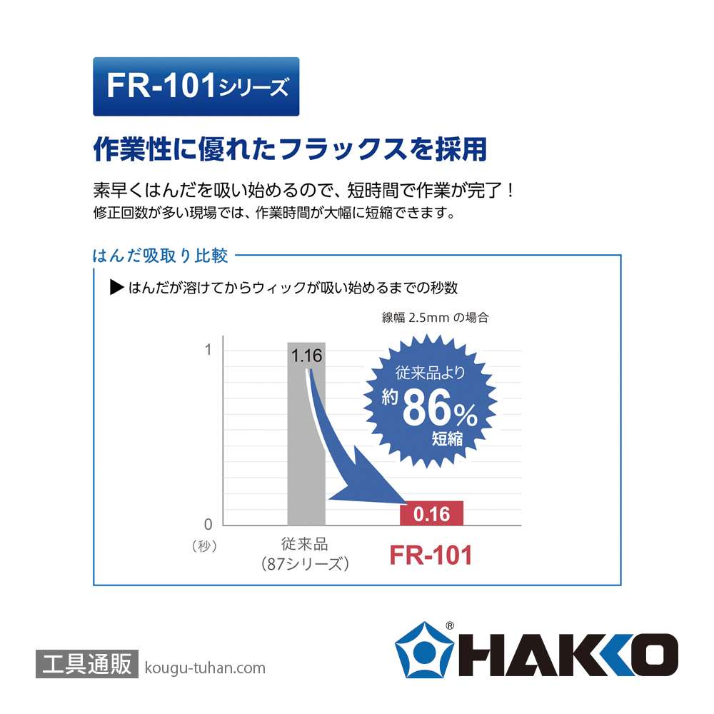 白光 FR101-1515-J ハッコーウィック ノークリーン 1.5mmX1.5mの画像