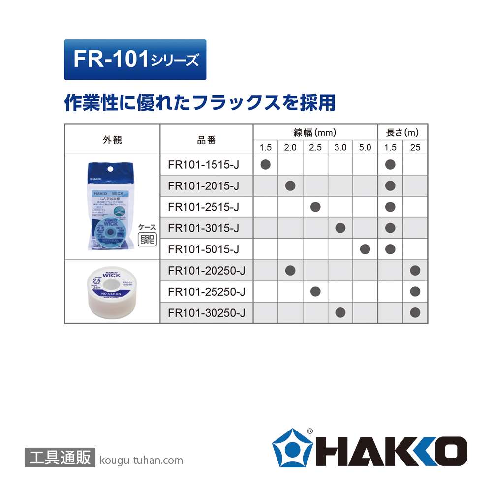白光 FR101-1515-J ハッコーウィック ノークリーン 1.5mmX1.5mの画像