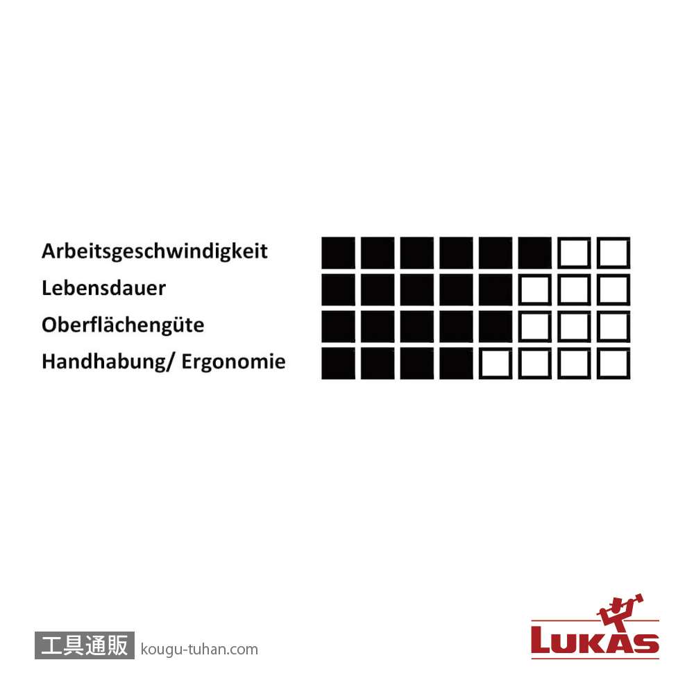 LUKAS A10101630608 16x30x70 超硬バー (スチール用)の画像