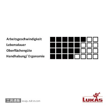 LUKAS A10040820608 8x20x60 超硬バー (スチール用)の画像