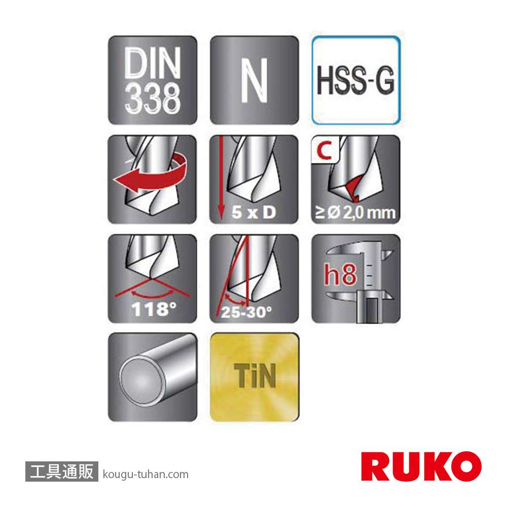RUKO 250125T TiNコート ストレートシャンクドリル HSS 12.5MM【5点セット】の画像