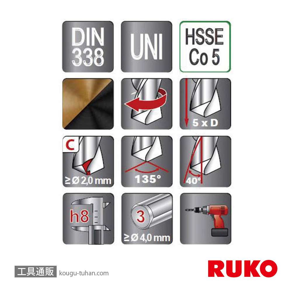RUKO 228020 鉄工ドリル HSSE コバルト5%入 2.0MM【10点セット】の画像