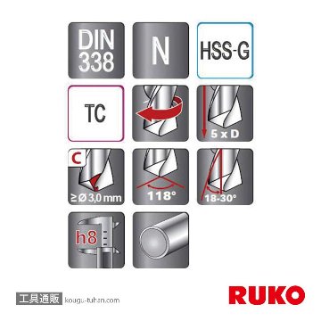 RUKO 815095C 超硬チップ付HSS-Gドリル テクロナコート 9.5の画像