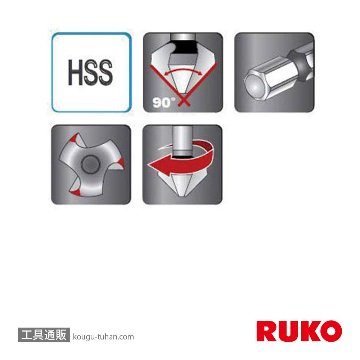 RUKO 102318 カウンターシンク 20.5X90°の画像