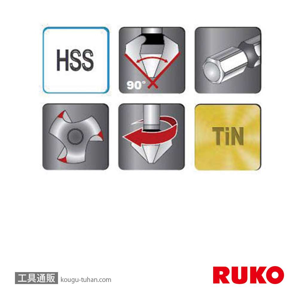 RUKO 102315T カウンターシンク 10.4X90° TINの画像