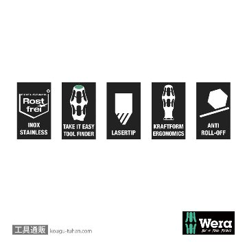 Wera 3334 ステンレスマイナスドライバー 1.2x8.0mmの画像