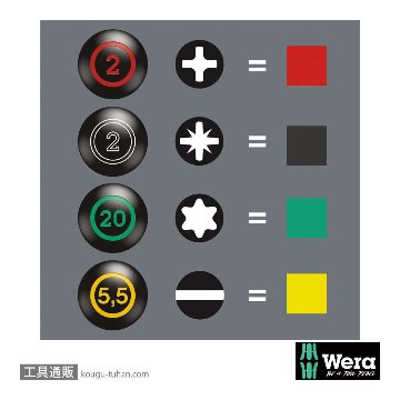 Wera 335 スタビマイナスドライバー 0.8x4.0mmの画像