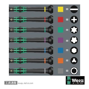 Wera 2052 精密ボールエンド六角ドライバー 2.0mm 軸長60mmの画像