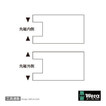 Wera 1429 チップリフターの画像