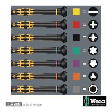 Wera 1567 HF ESD精密トルクスドライバー TX3 軸長40mmの画像