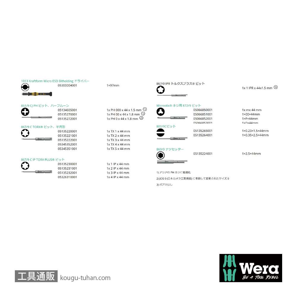Wera Kompakt 21 ESD差し替え式精密ドライバーセットの画像
