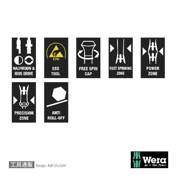 Wera Kompakt 21 ESD差し替え式精密ドライバーセットの画像