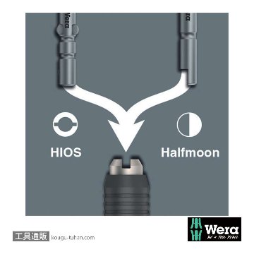 Wera Kompakt 20 ESD差し替え式精密ドライバーセットの画像