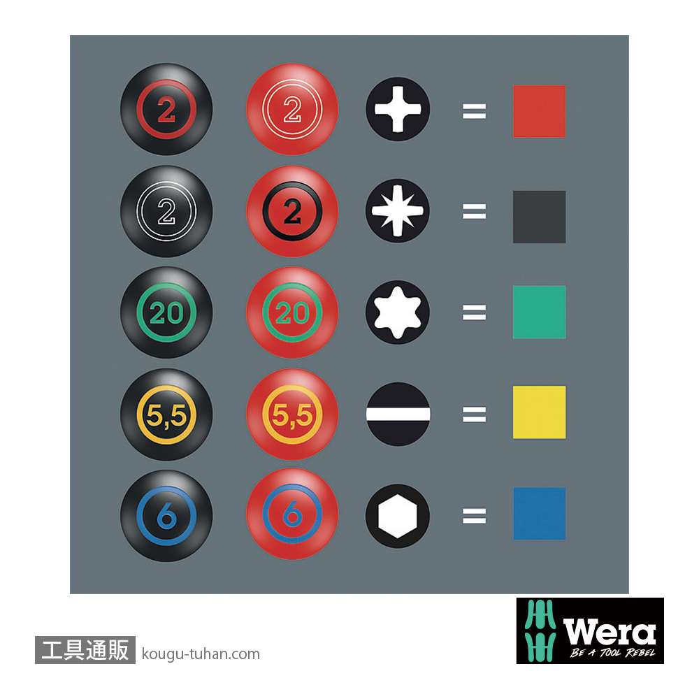 Wera 160 i 絶縁マイナスドライバー 1.2x6.5mm 軸長200mmの画像