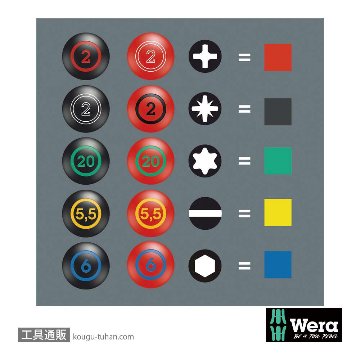Wera 162 iS PH 絶縁スリム軸プラスドライバー PH1 軸長80mmの画像