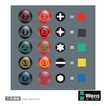 Wera 162 iSS PH 絶縁スリムハンドルプラスドライバー PH1 軸長80mmの画像