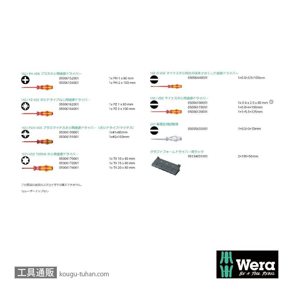 Wera 絶縁クラフトフォームセット 100(+,PZ,PZ/S,トルクス,-)の画像