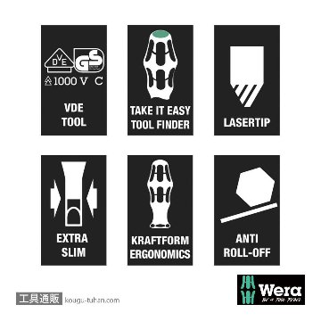 Wera 絶縁クラフトフォームセット 100(+,PZ,PZ/S,トルクス,-)の画像