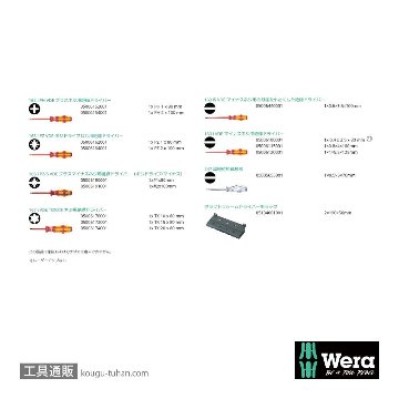 Wera 絶縁クラフトフォームセット 100(+,PZ,PZ/S,トルクス,-)の画像