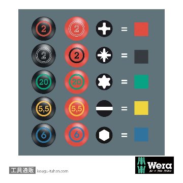 Wera 160 i/168 i/7 ラック付き絶縁ドライバーセット6本組(+,-,四角)の画像