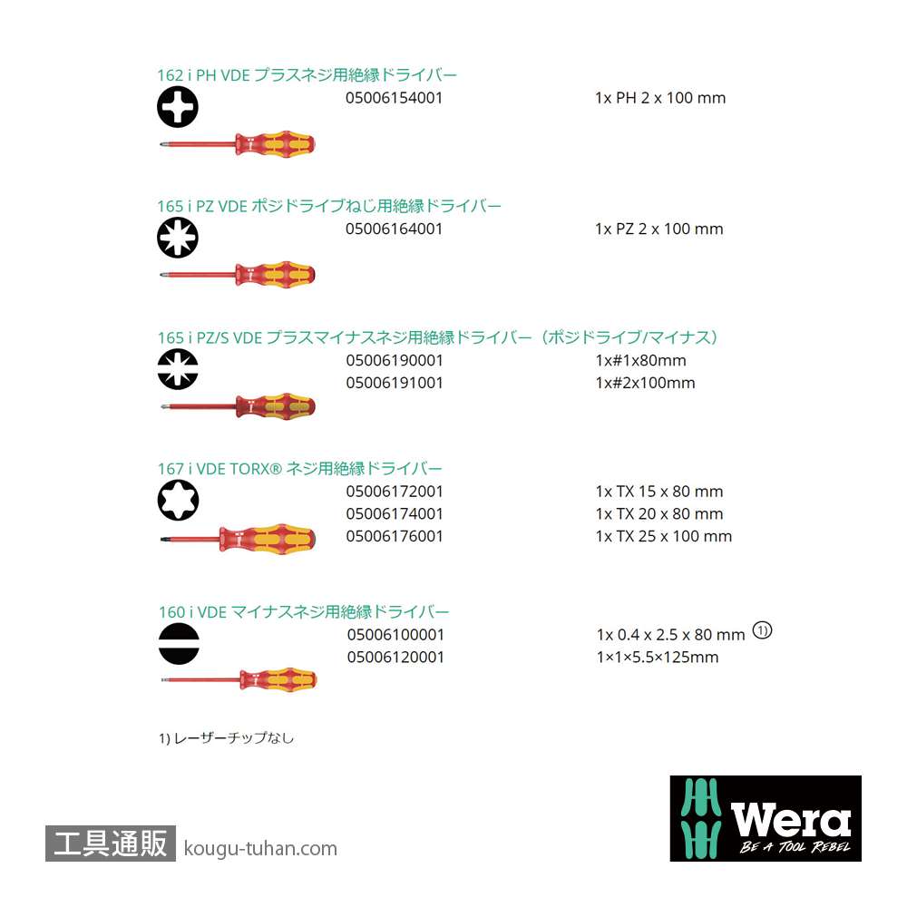 Wera 160 i/162 i/167 i/7 絶縁ドライバーセット9本組(+,-,PZ,PZ/S,TX)の画像