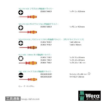 Wera 160 i/162 i/167 i/7 絶縁ドライバーセット9本組(+,-,PZ,PZ/S,TX)の画像