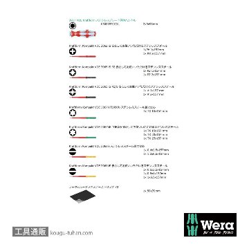 Wera Kompakt VDE ステンレス17 絶縁差し替えドライバーセットの画像