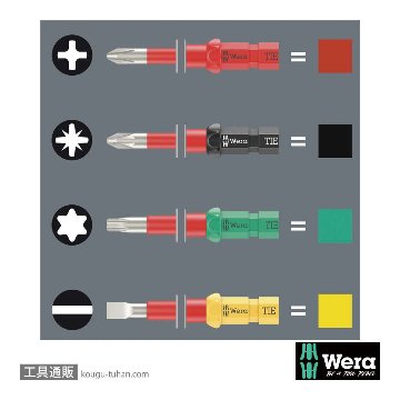 Wera 3062 iS 絶縁ステンレススリム軸プラスブレード PH2 L157mmの画像