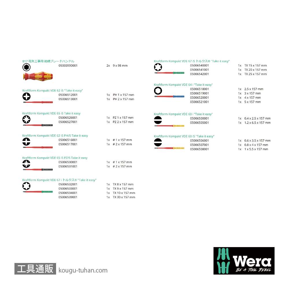 Wera Kompakt VDE BigPack 絶縁ドライバーセット24本組の画像