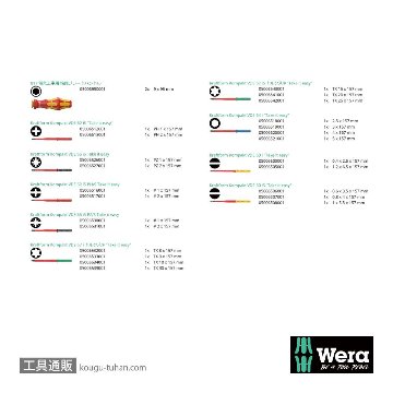Wera Kompakt VDE BigPack 絶縁ドライバーセット24本組の画像