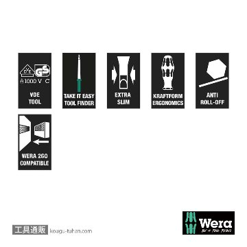 Wera Kompakt VDE 17 絶縁ドライバーセット14本組(絶縁エレクトロプライヤー付き)の画像