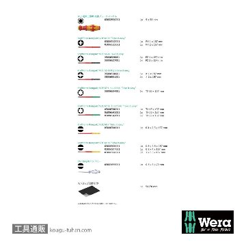 Wera Kompakt VDE 16 絶縁スリム軸ドライバーセット14本組(検電付き)の画像