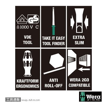 Wera Kompakt VDE 7 絶縁スリム軸ドライバーセット6本組(+,-,PZ,TX)の画像
