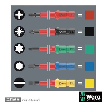 Wera 62 i 絶縁プラスブレード PH0 L157mmの画像